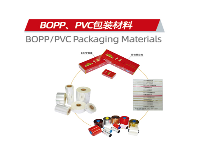 BOPP、PVC包裝材料 易拉線