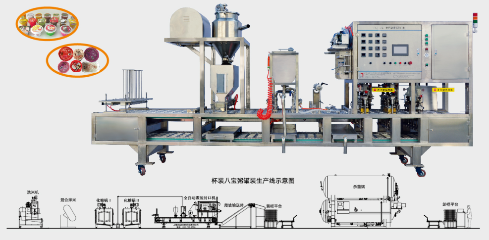 龍應早餐粥全自動灌裝封口機